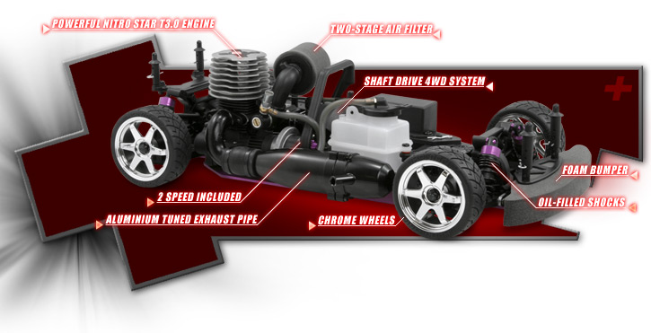 10055 NITRO RS4 3 EVO+ WITH NSX BODY