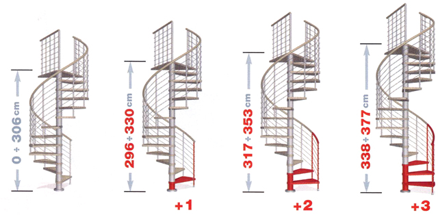 モダンなワイヤー入りらせん階段 | アイエム