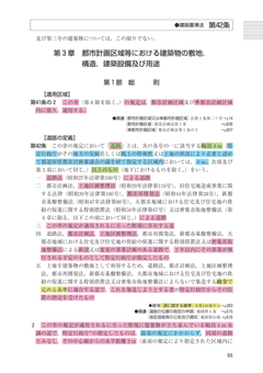 井上書院［書籍情報－井上建築関係法令集 令和7年度版］