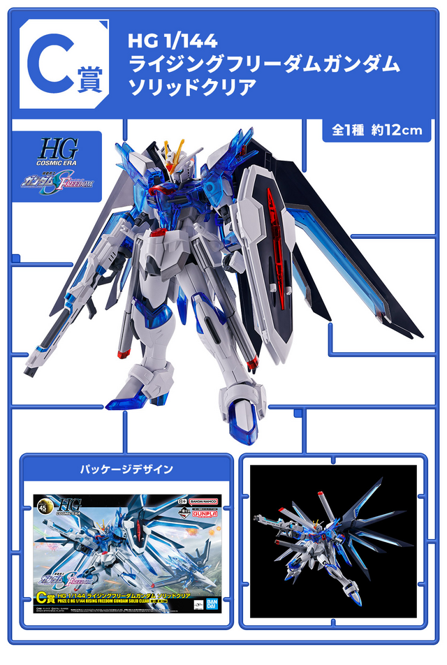 一番くじ 機動戦士ガンダム ガンプラ 2024」発売！「ライジング