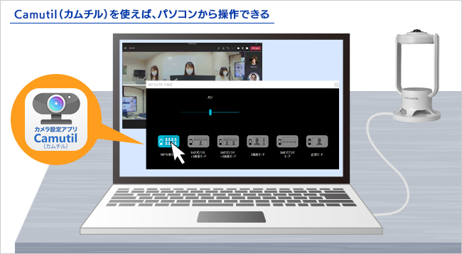 TC-MSC300W | マイク・スピーカー一体型360度USBカメラ | アイ・オー