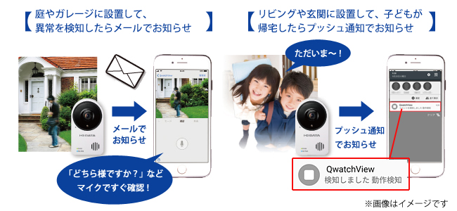 TS-NA220W | 防塵・防水規格IP65に準拠屋外用Wi-Fi対応ネットワーク