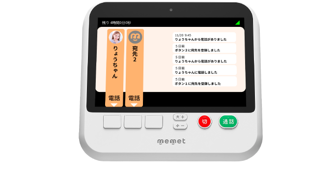 memet めめっと - かんたん、押すだけテレビ電話 | アイ・オー・データ