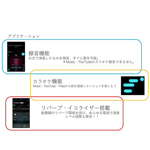 BEST BRASS アルトサックス用消音器 ベストブラス イーサックス i (e