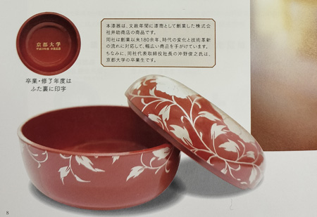 お役立ち情報 京都 漆器の老舗 井助