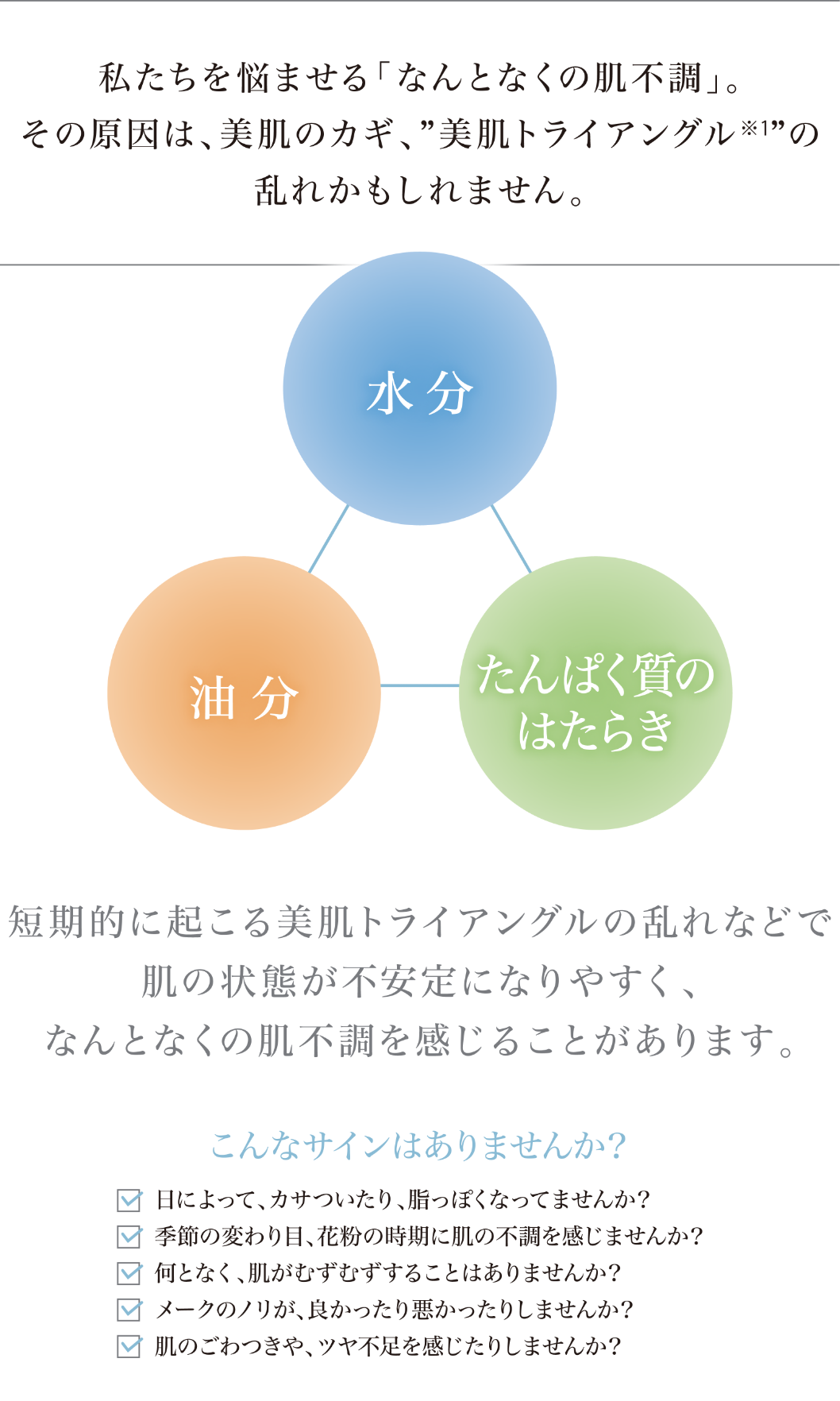 化粧水／乳液・クリーム | 製品情報 | アイビー化粧品