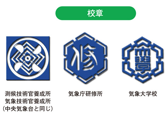 気象庁 | 気象業務はいま 2022 | トピックスⅧ 気象大学校100周年