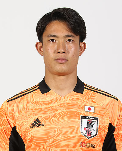 東京2020オリンピック サッカー 日本代表メンバー：Jリーグ公式サイト