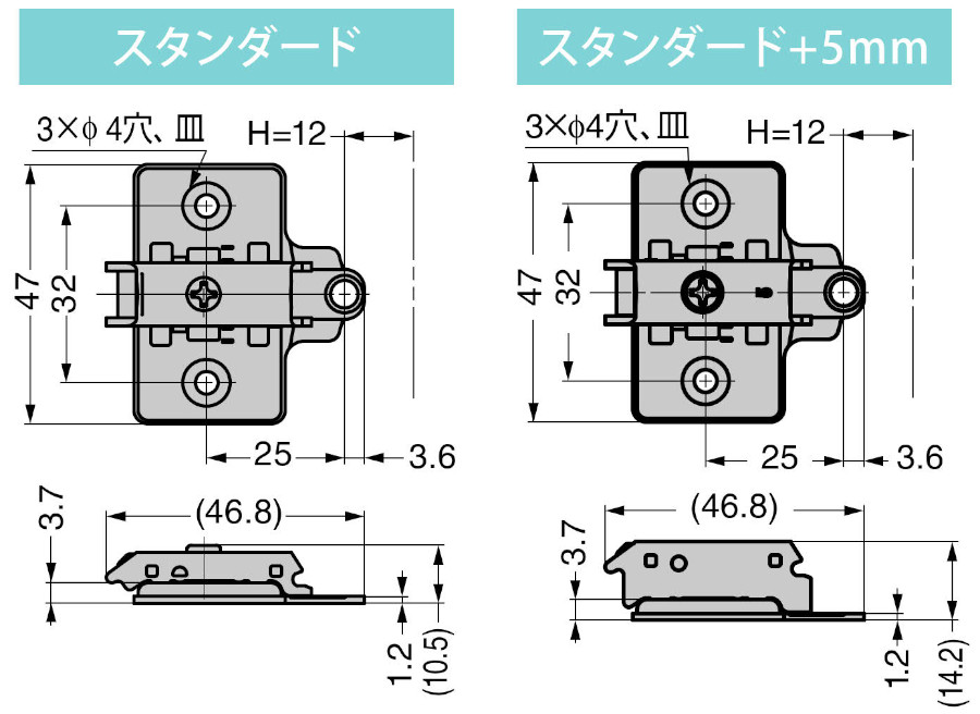スガツネ工業/ランプ 360-P4W-32T マウンティングプレート（スライド丁