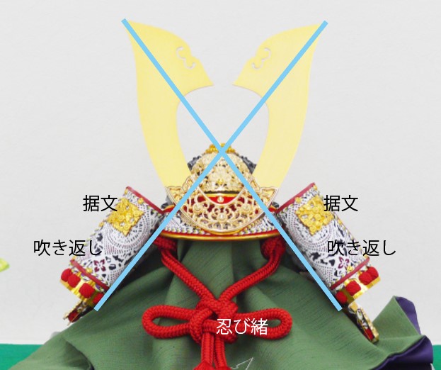 力石甲人作 兜美術工芸飾り 作品例 岐阜県美濃加茂市 人形処橋本屋