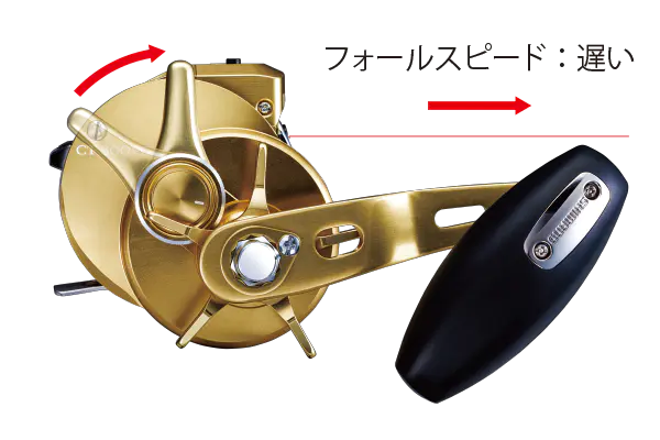 オシアコンクエストCT301HG左ハンドル - 54,900円 : 海釣り、船釣り