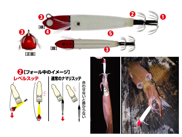 LS－25 レベルスッテ25号 | 株式会社オーナーばり｜海釣り仕掛け