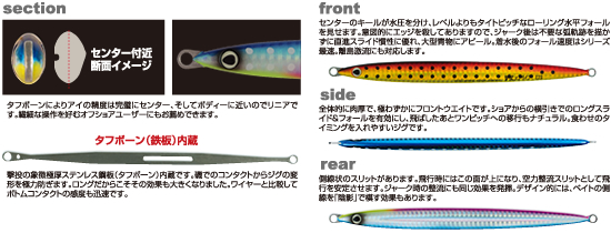 GJS－85 撃投ジグストライク | 株式会社オーナーばり｜海釣り