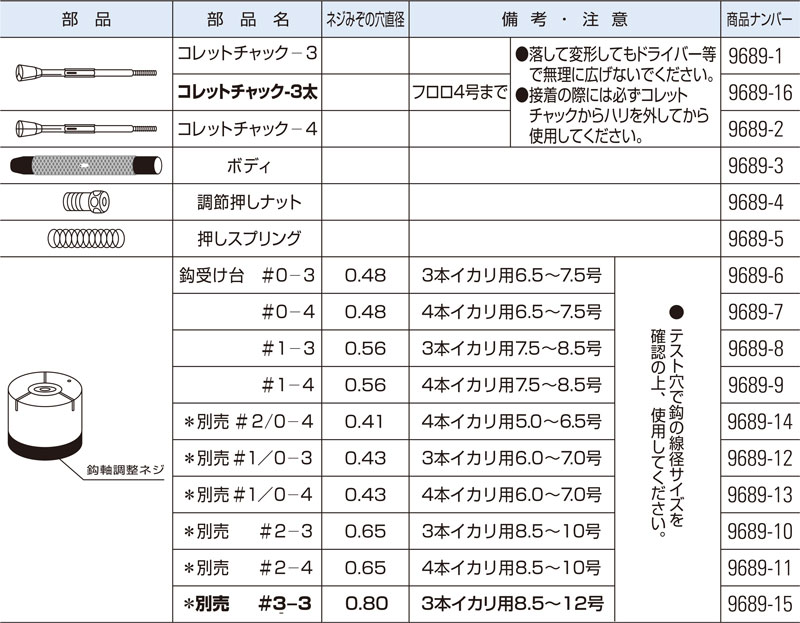 鮎イカリ用鈎巻き器 | 株式会社オーナーばり｜海釣り仕掛け、投げ釣り