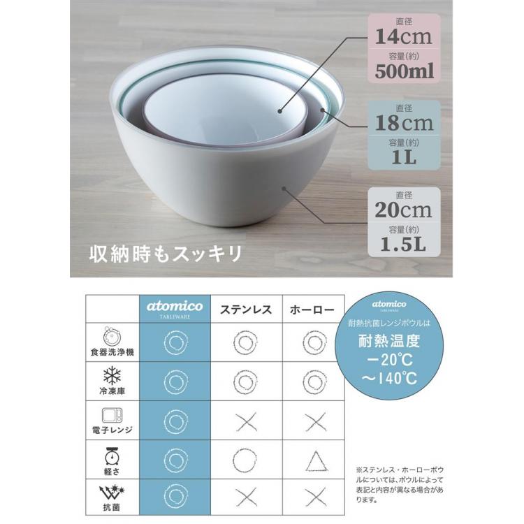 抗菌 耐熱レンジボウル 18cm グリーン: ホーム＆キッチン | ロフト