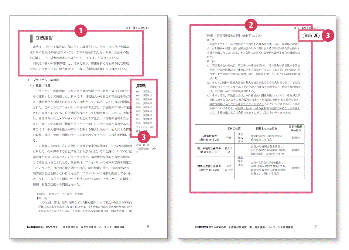 国家総合職対策 オリジナルテキスト - 公務員試験｜資格の予備校 LEC