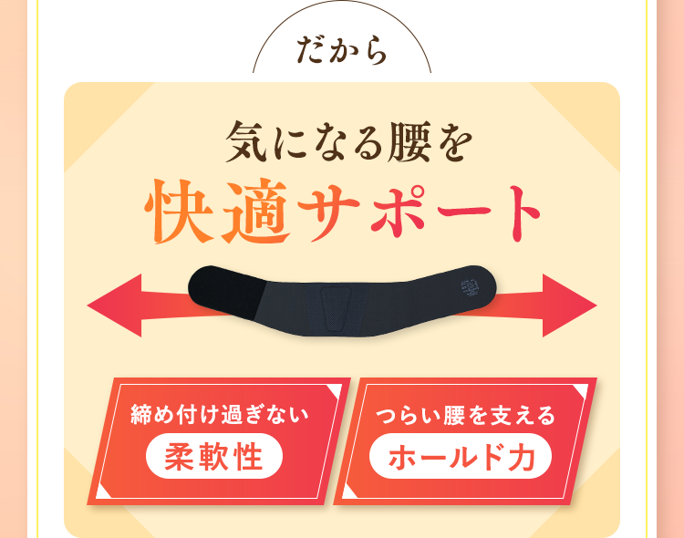 体感エアーベルト 腰用