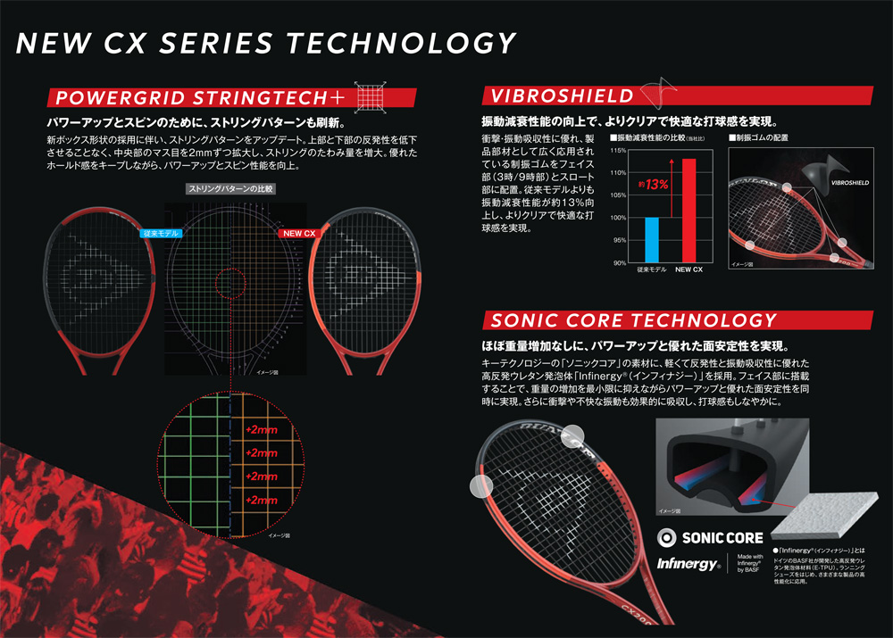 2024年モデル】ダンロップ（DUNLOP）テニスラケット CX 200 TOUR