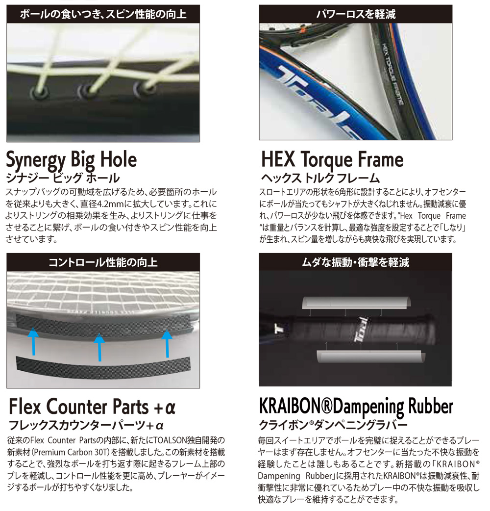 トアルソン(TOALSON) テニスラケット エスマッハ ツアー 300 Ver.5.0(S