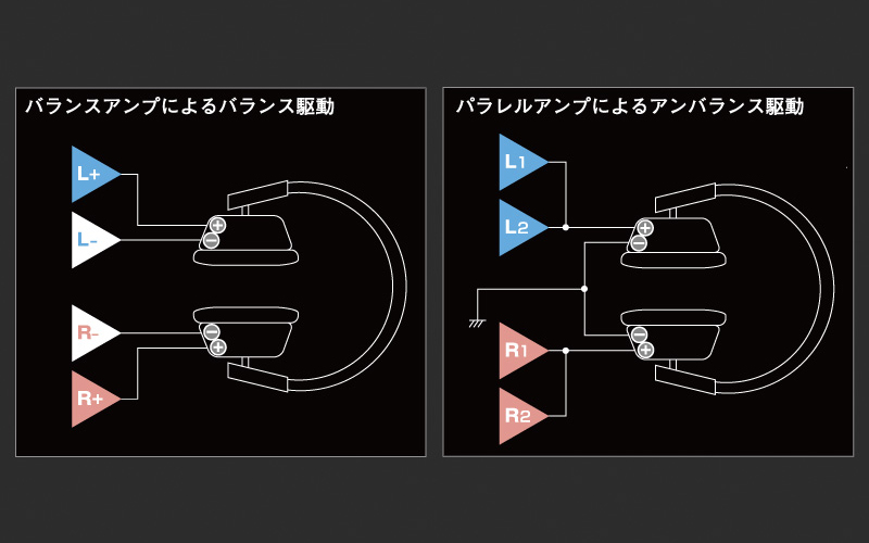 P-700u｜製品情報｜ラックスマン株式会社 - LUXMAN