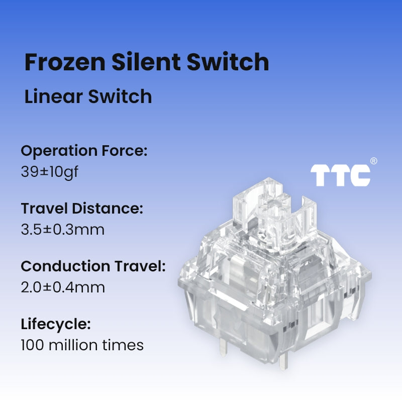 キーボード用MelGeek TTCメカニカルスイッチ – MelGeek