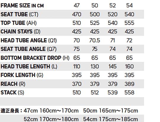 メリダ -MERIDA- | ラインナップ | シクロクロス | CYCLO CROSS 400