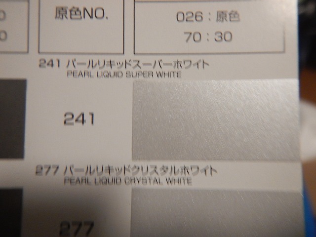 関西ペイント社製自動車補修ウレタン塗料 レタンPGエコパールリキッド