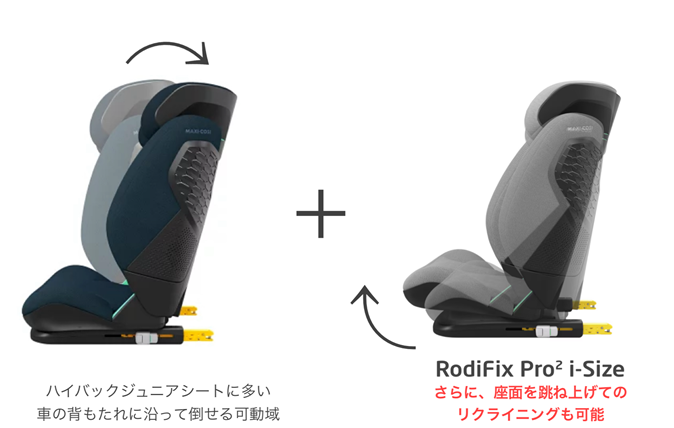 チャイルドシートのMAXI-COSI（マキシコシ）