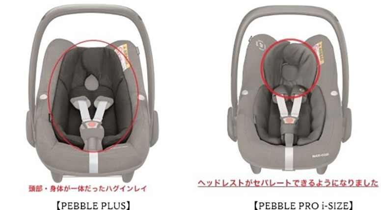 チャイルドシートのMAXI-COSI（マキシコシ）