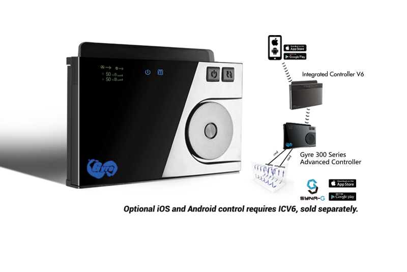 GYRE 300 シリーズ - Maxspect