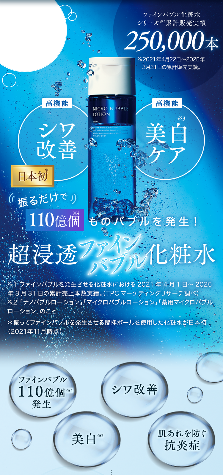 公式]バブル化粧水 薬用マイクロバブルローション（ワンタッチ