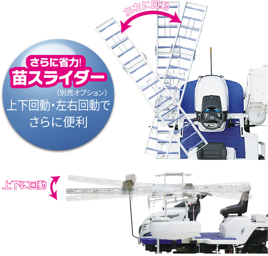 作業性能｜Rice transplanter LE50D/LE60D/LE70D｜田植機｜製品情報