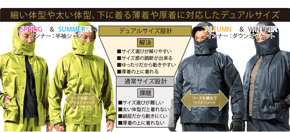 合羽 上下セット Makku マック デュアルフィットレインスーツ AS-5160