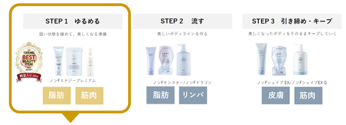 McCoyの20周年記念品 | ノンFトゥエンティー 280g