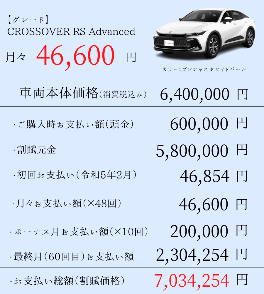 クラウン特設ページ | 宮崎トヨタ