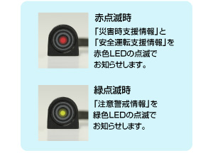 GPS搭載ETC2.0車載器 MSC-BE700