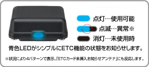 GPS搭載ETC2.0車載器 MSC-BE700
