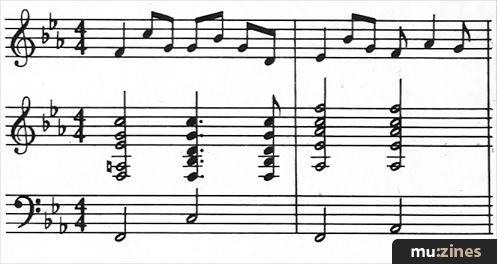 Micromusic (EMM Mar 82)