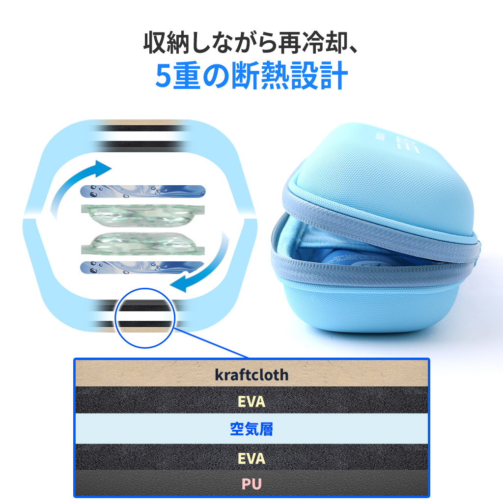 ネッククーラー 再冷却バッグ（ワイド・コンフォート専用） – Makuake