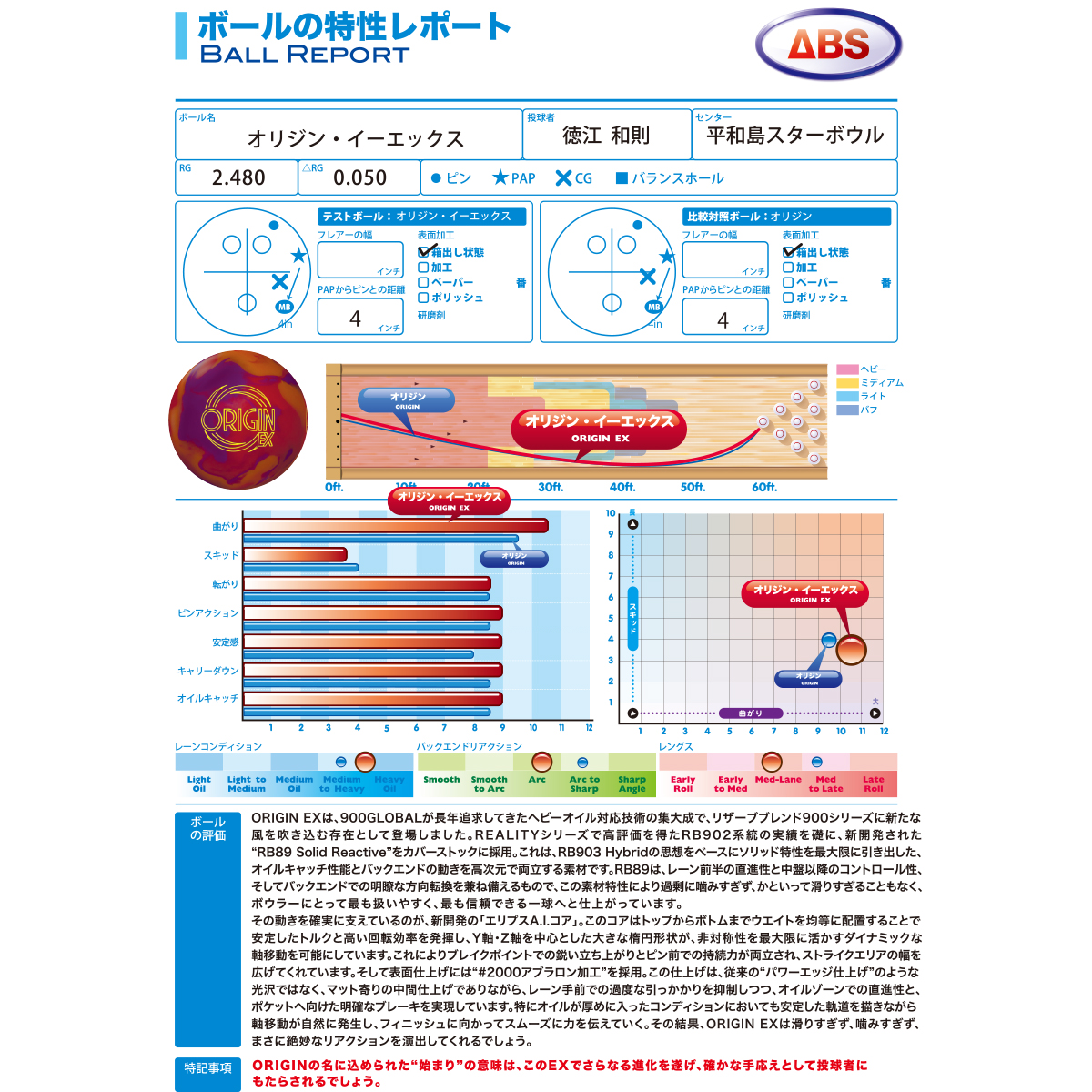 900グローバル)オリジン・イーエックス [ABS] - 25,168円 : ボウリング