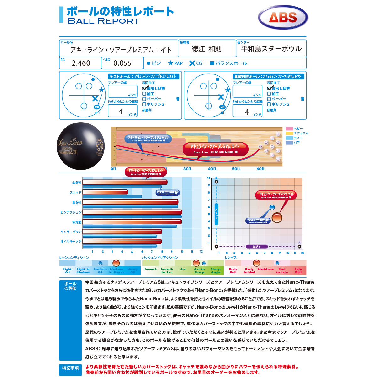 ABS)アキュライン・ツアープレミアム・エイト [ABS] - 29,900円