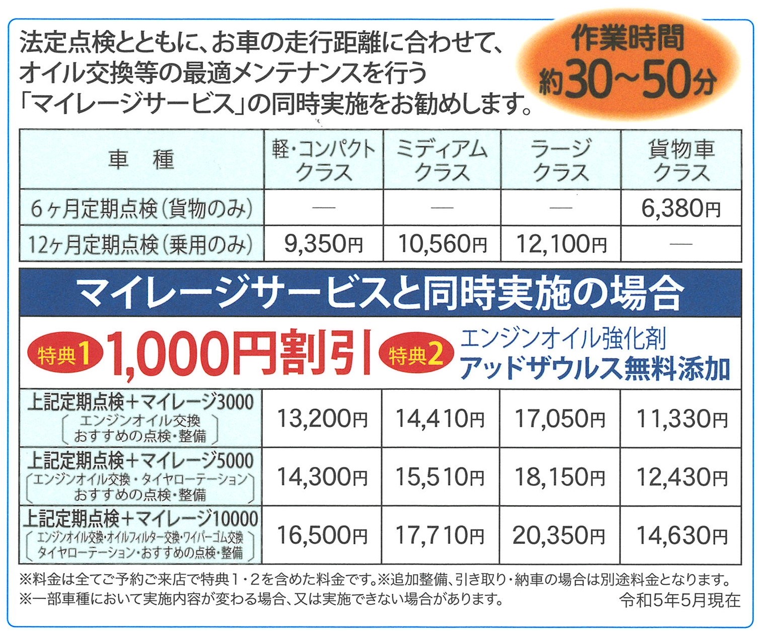 定期点検 | アフターサービス | ネッツトヨタつくば株式会社