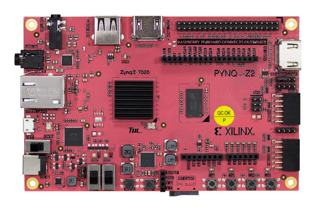 1M1-M000127DEV TUL CORPORATION, Evaluation Board, XC7Z020-1CLG400C
