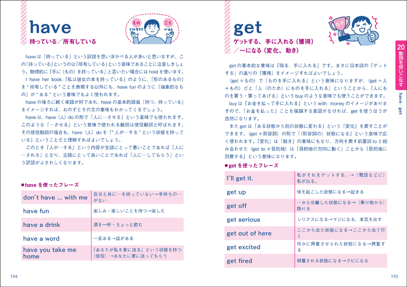 60パターン×20動詞で 英語はここまで話せる | ナツメ社