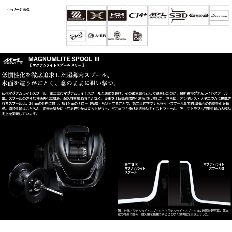 シマノ(SHIMANO) 20 メタニウム XG(右) 041166｜アウトドア用品・釣り