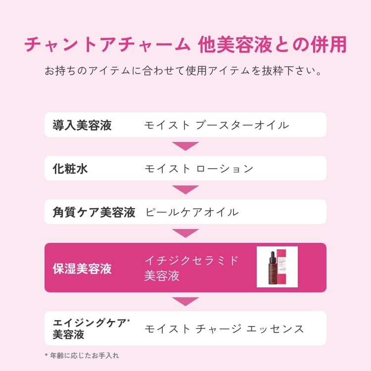 チャントアチャーム イチジク セラミド 美容液: chantacharm