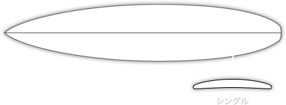 BUNNY CHOW by Jordy Smith（BUNNY CHOW） - サーフボード格安・激安