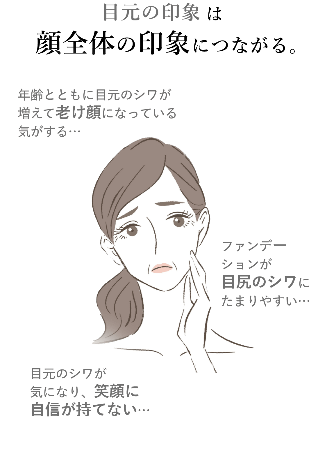 リンクル ディープフォーカス アイクリーム: シリーズから探す