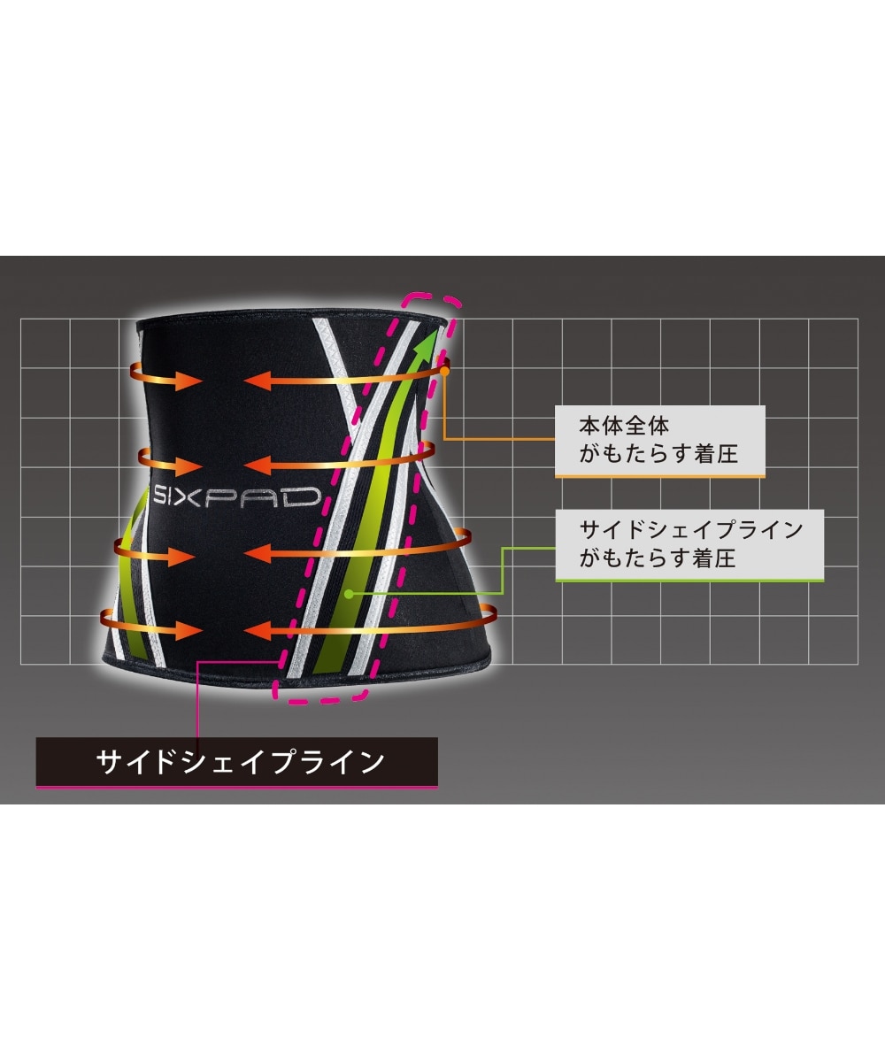 シックスパッド シェイプスーツEX 通販【ニッセン】