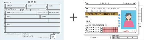ネットでの口座開設に必要な本人確認書類 | SMBC日興証券